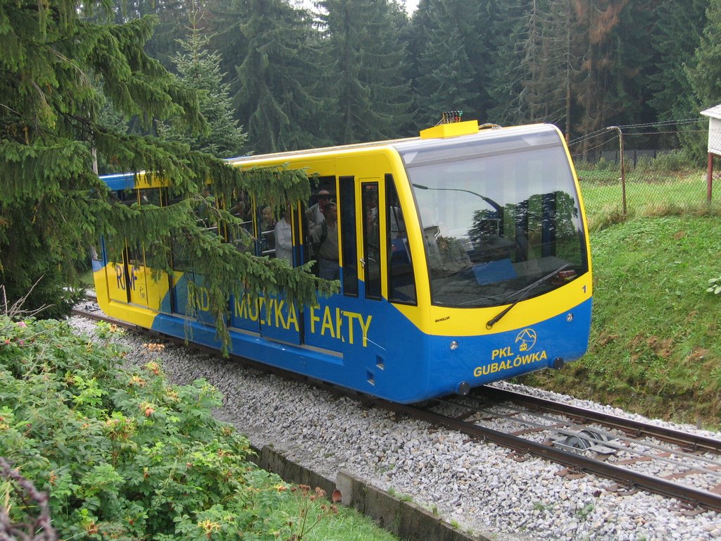 Dunajeci tutajozás és Zakopane egynapos kirándulás